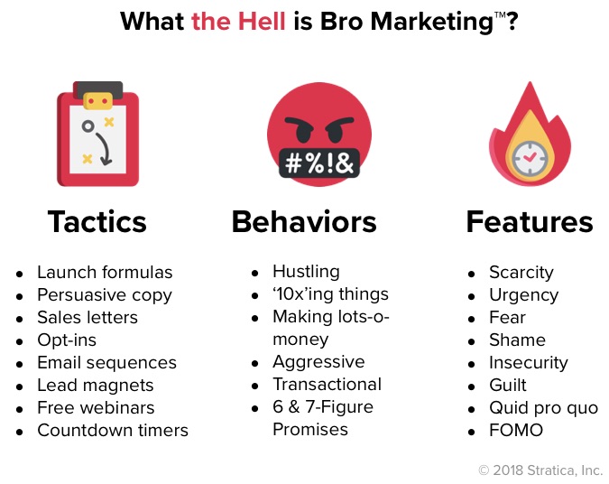 What is Bro Marketing?
